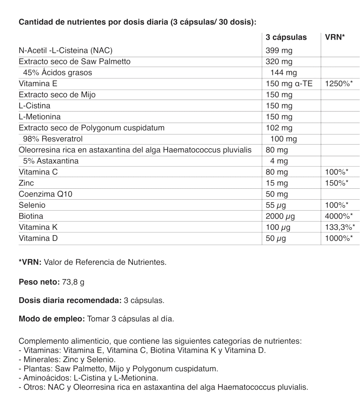 Tabla nutricional de Revistem Hair Forte